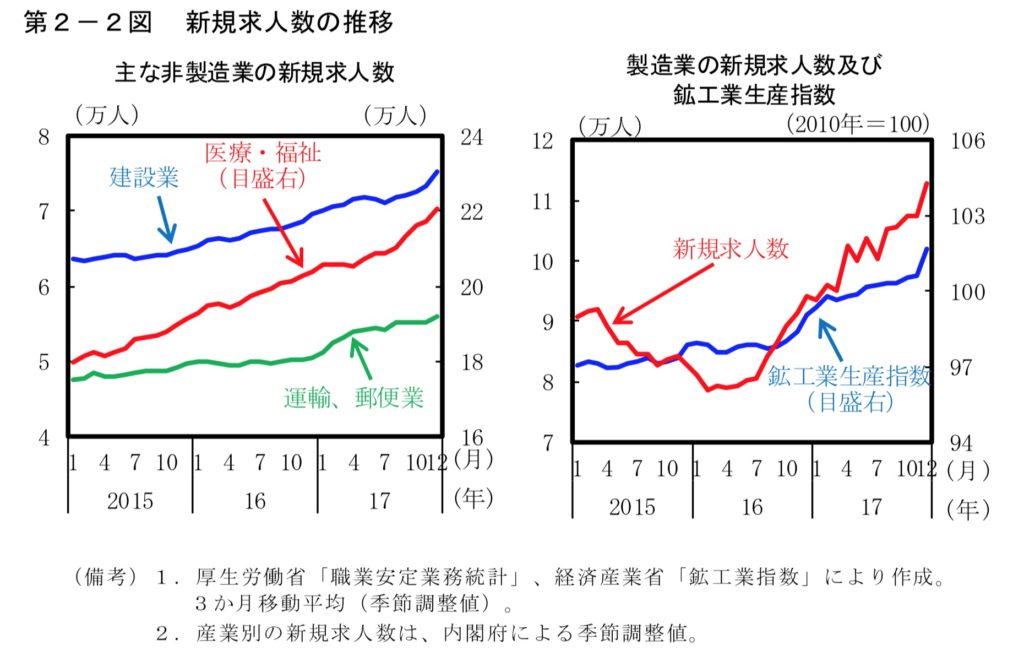 �l��s����AI�̓o��Ŋ��ԍH�̎d���͂ǂ��Ȃ�́H�ƕs���ɂȂ����