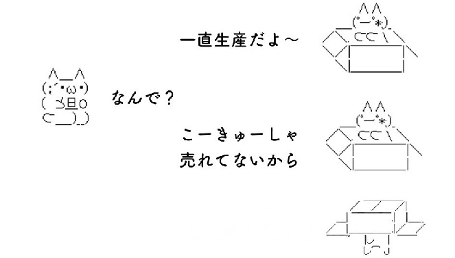 ���ԍH�̋Ζ��̐��̕ω��ɂ�郁���b�g�f�����b�g�͂��ꂾ�y2�������1���z