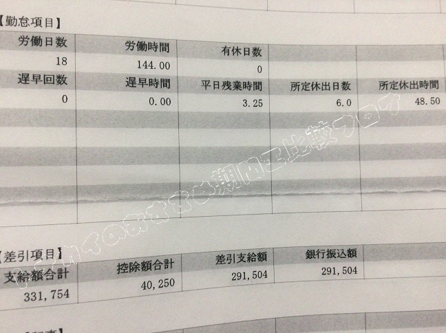 �h���̋��^���ׂP