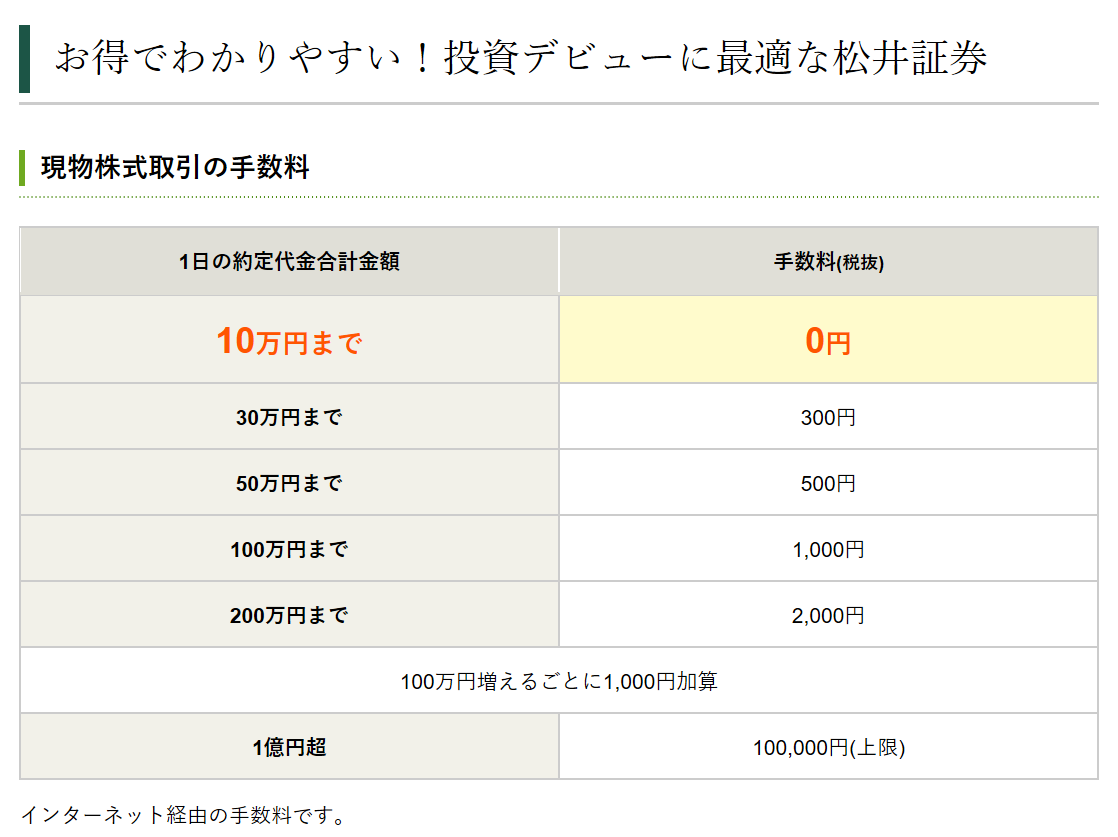 �y���������z���ԍH�̎��Y�^�p���@���Љ�܂��y����،��z