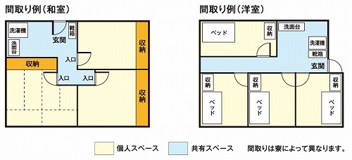 トヨタ期間工寮の間取り