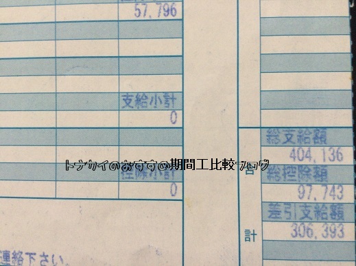 トヨタ車体期間工(派遣)の寮や給料は?経験者が比較した特徴
