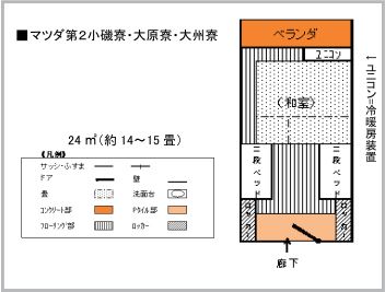 マツダ第2小磯寮間取り