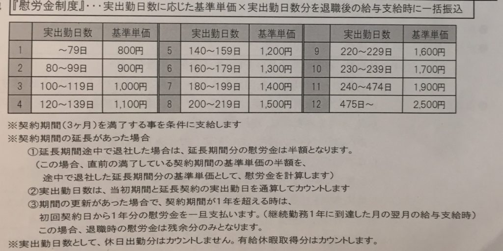 日野自動車慰労金